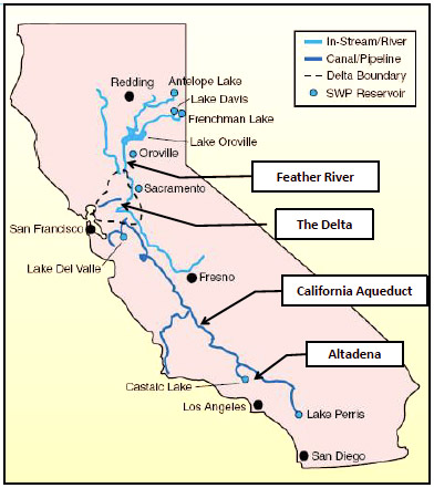 Where Your Water Comes From | Altadena Heritage